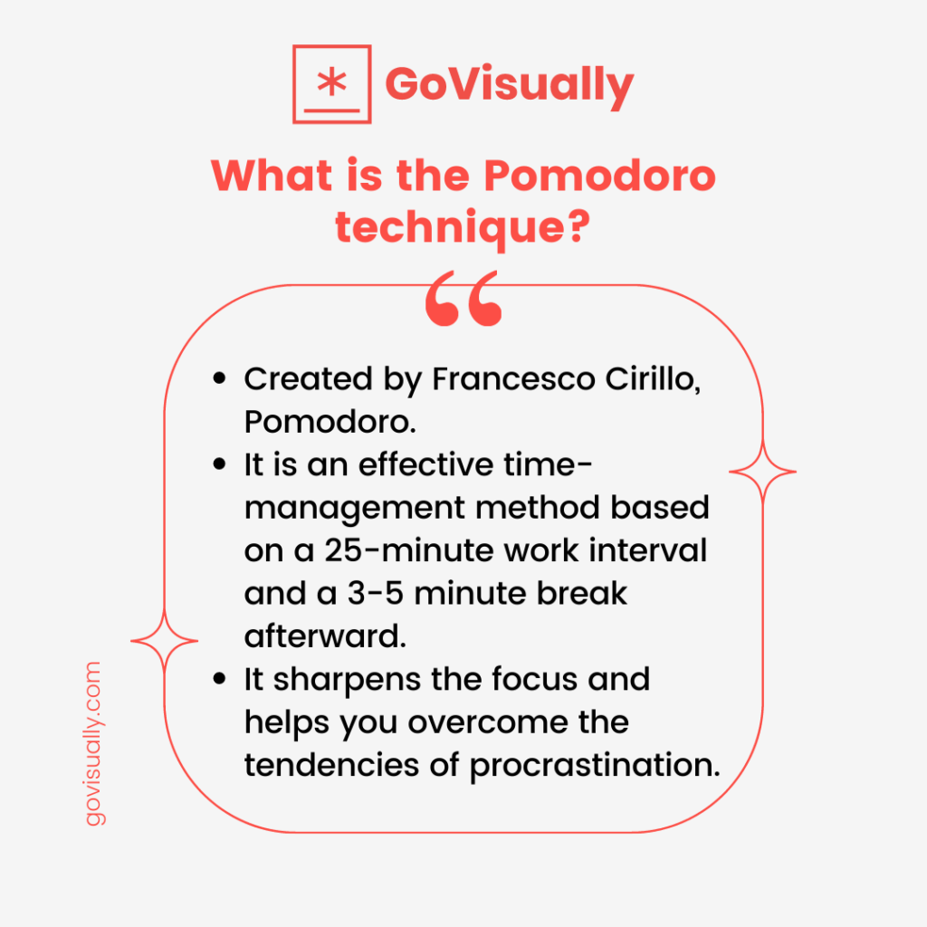 What-is-the-Pomodoro-technique