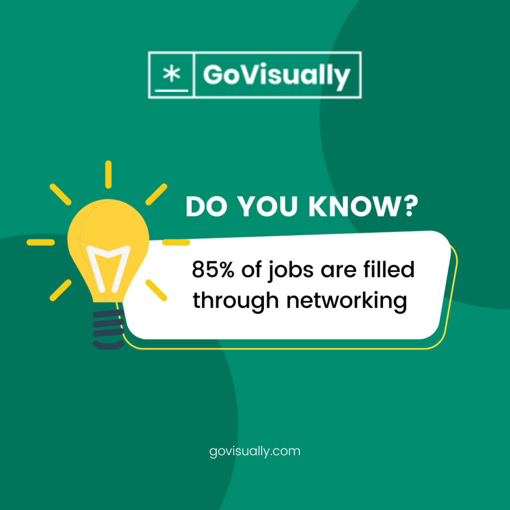 virtual-networking-fact