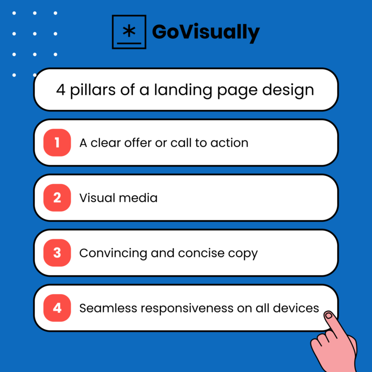 Landing Page Design: How To Design A Good Landing Page? - GoVisually