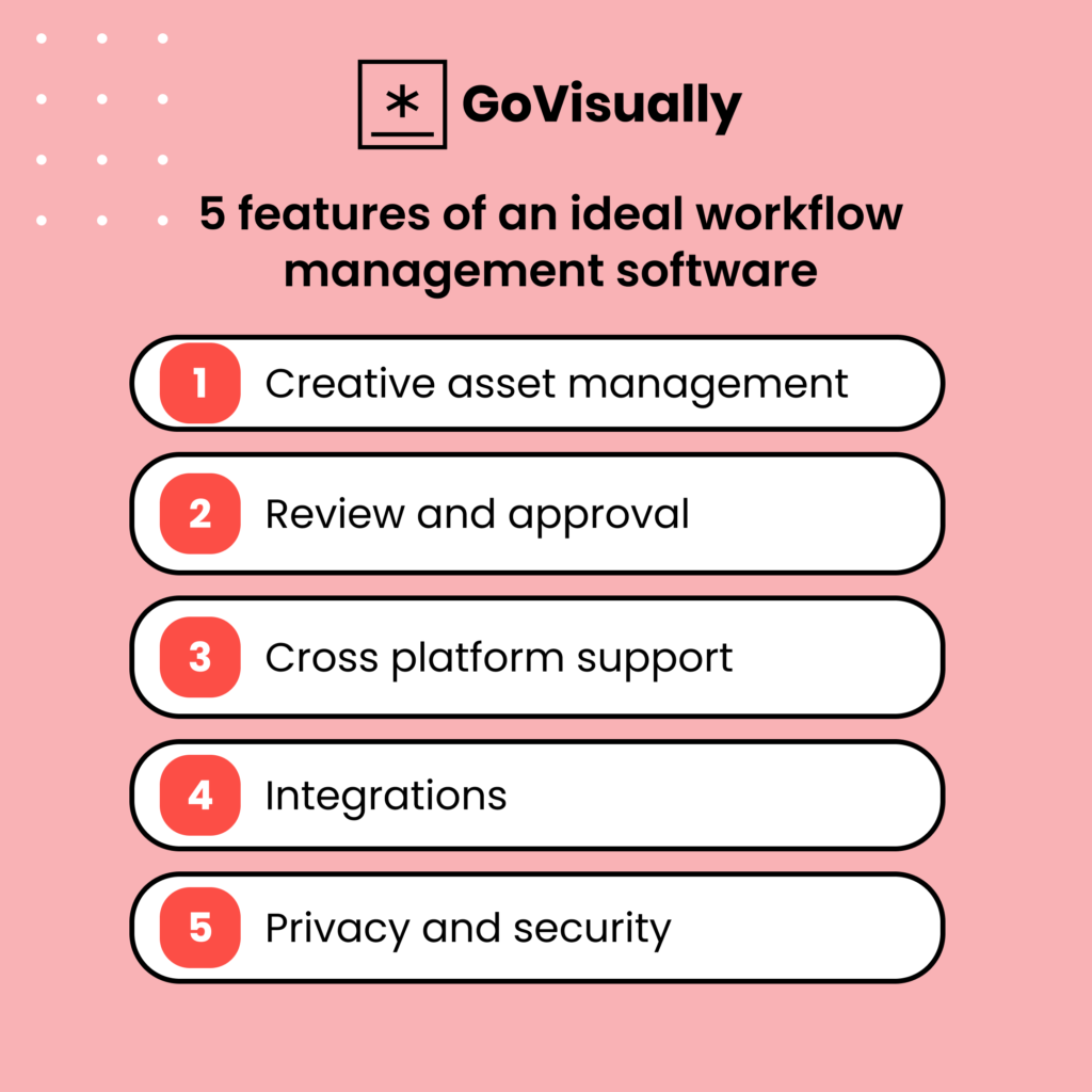5 features of an ideal workflow management software