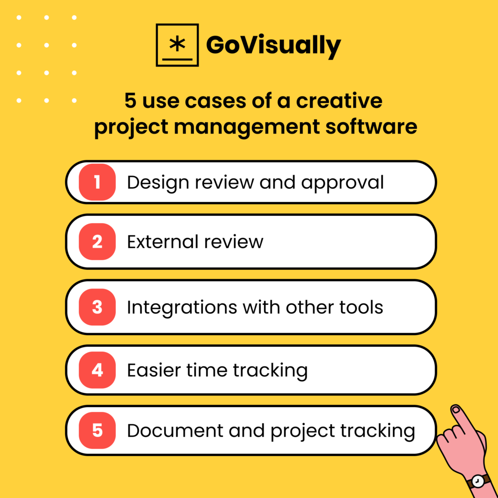 5 use cases of a creative project management software