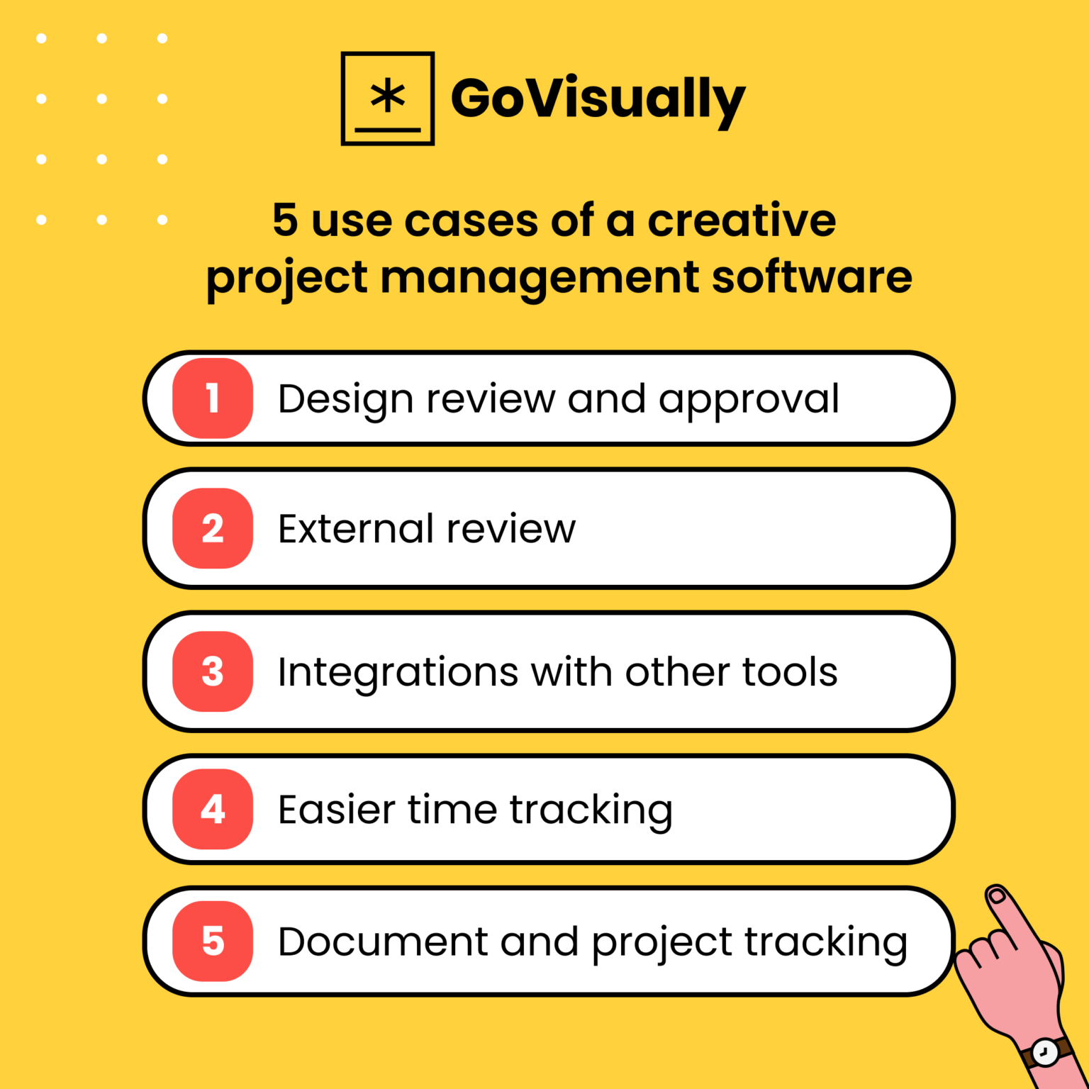 15 essential creative project management software for 2023 - GoVisually