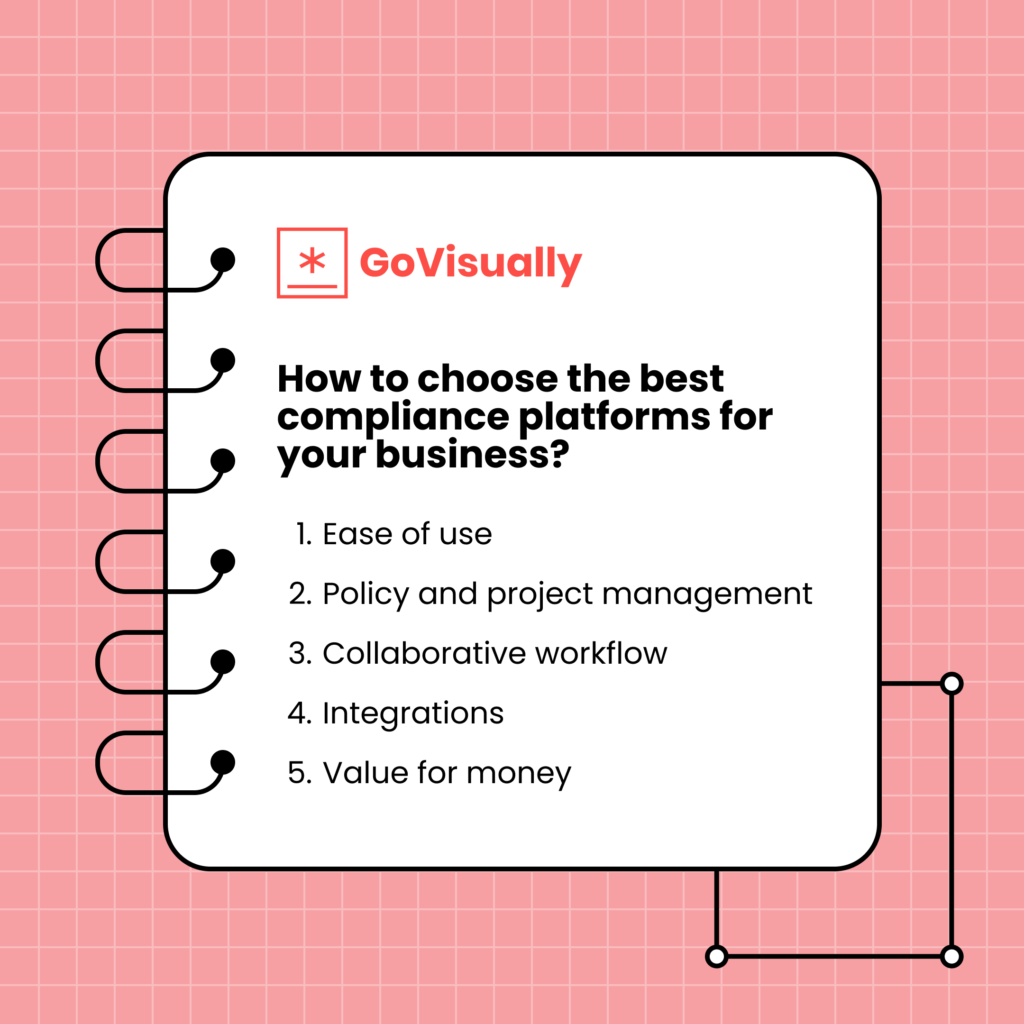 How_to_choose_the_best_compliance_platforms_for_your_business_