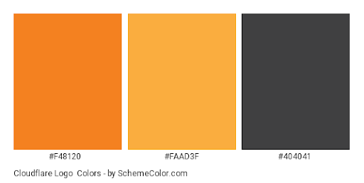 The Best Color Picker Tool, Color Palette Tools and More - Socially Sorted