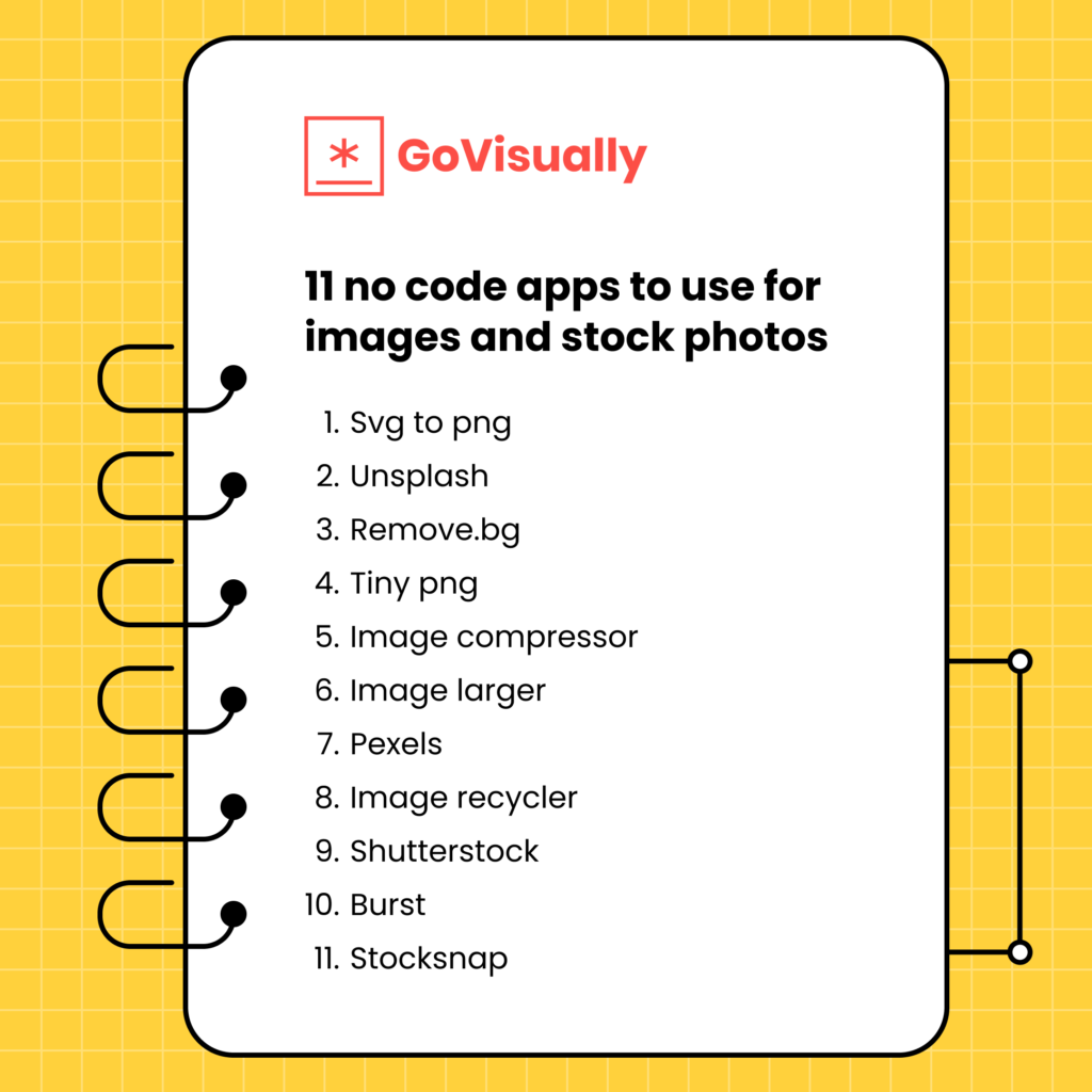 11 no code apps to use for images and stock photos