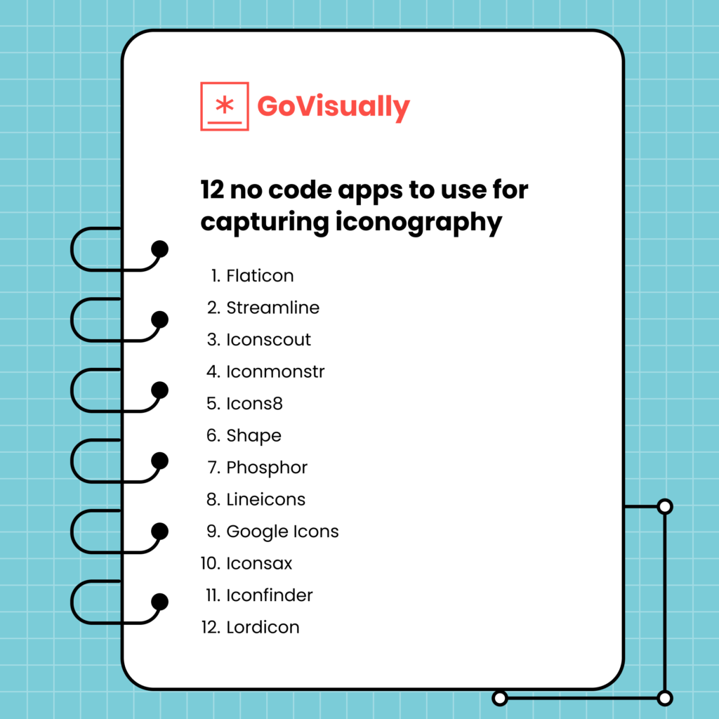 12 no code apps to use for capturing iconography