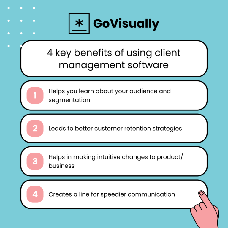 12 client management software to streamline business processes - GoVisually