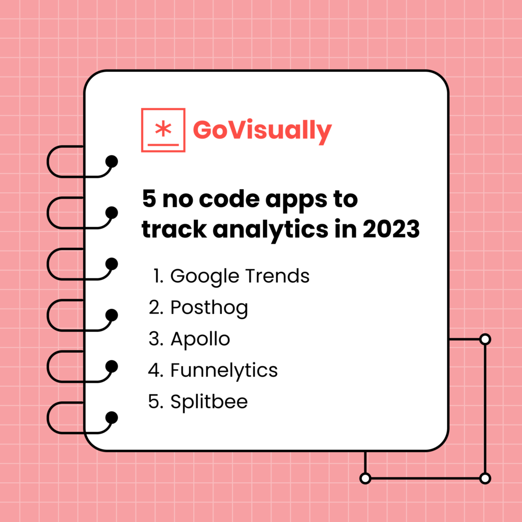 5 no code apps to track analytics in 2023