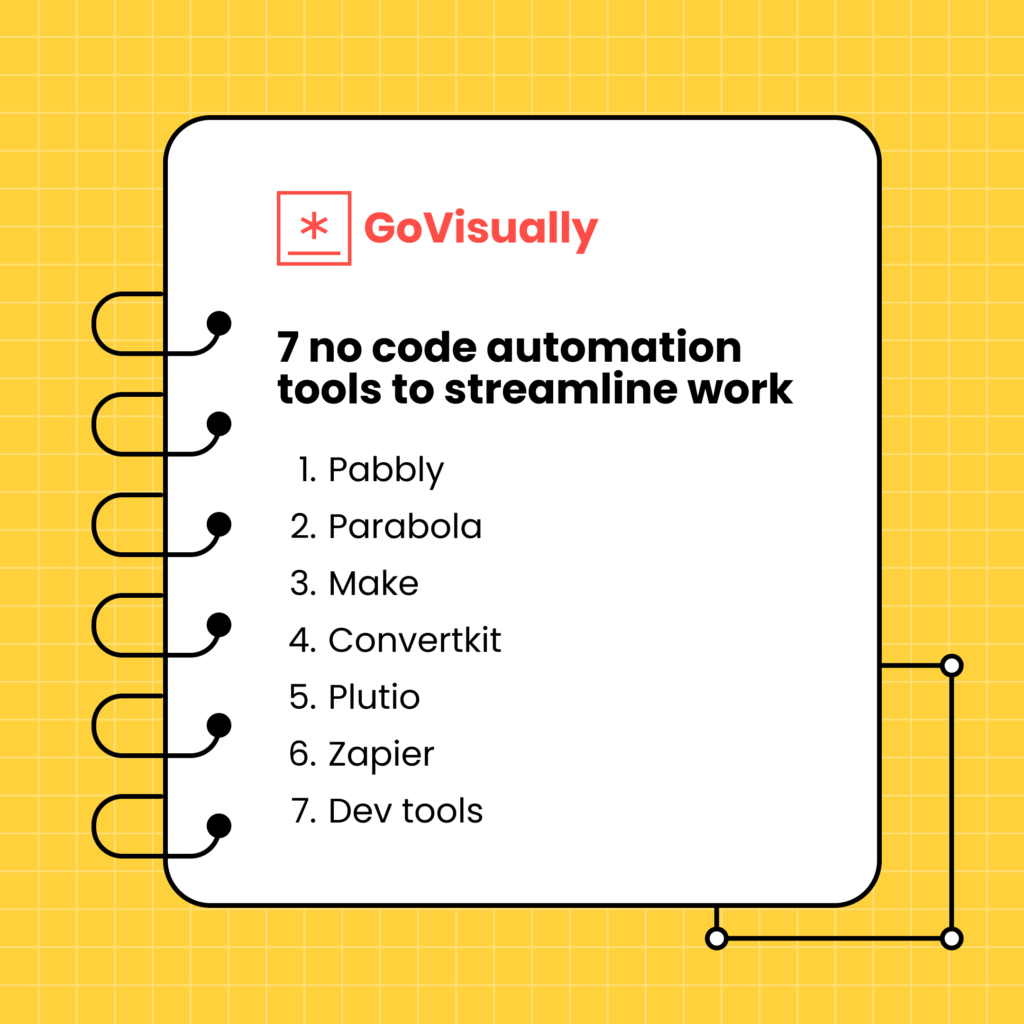 7 no code automation tools to streamline work