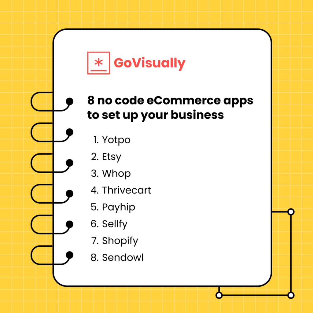 8 no code eCommerce apps to set up your business