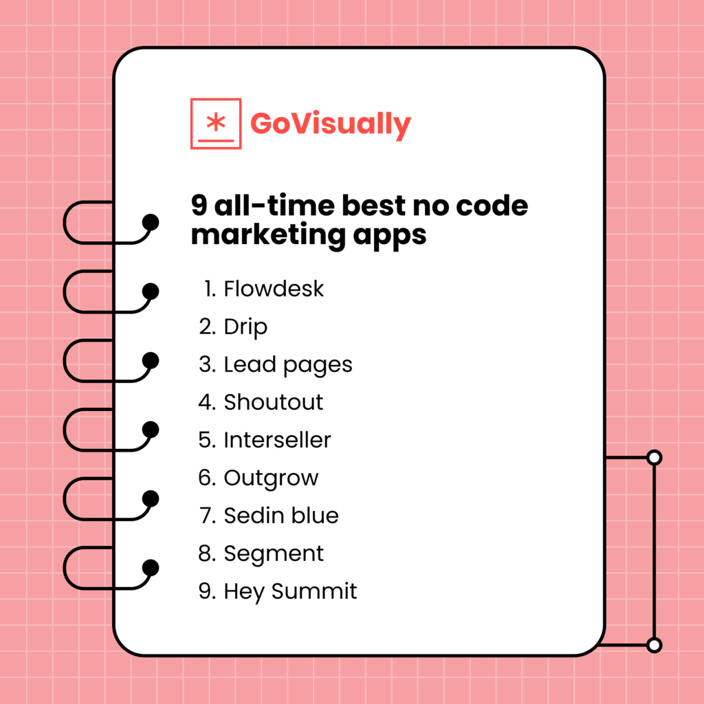 9 all-time best no code marketing apps
