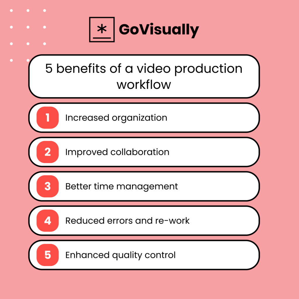 5 benefits of a video production workflow