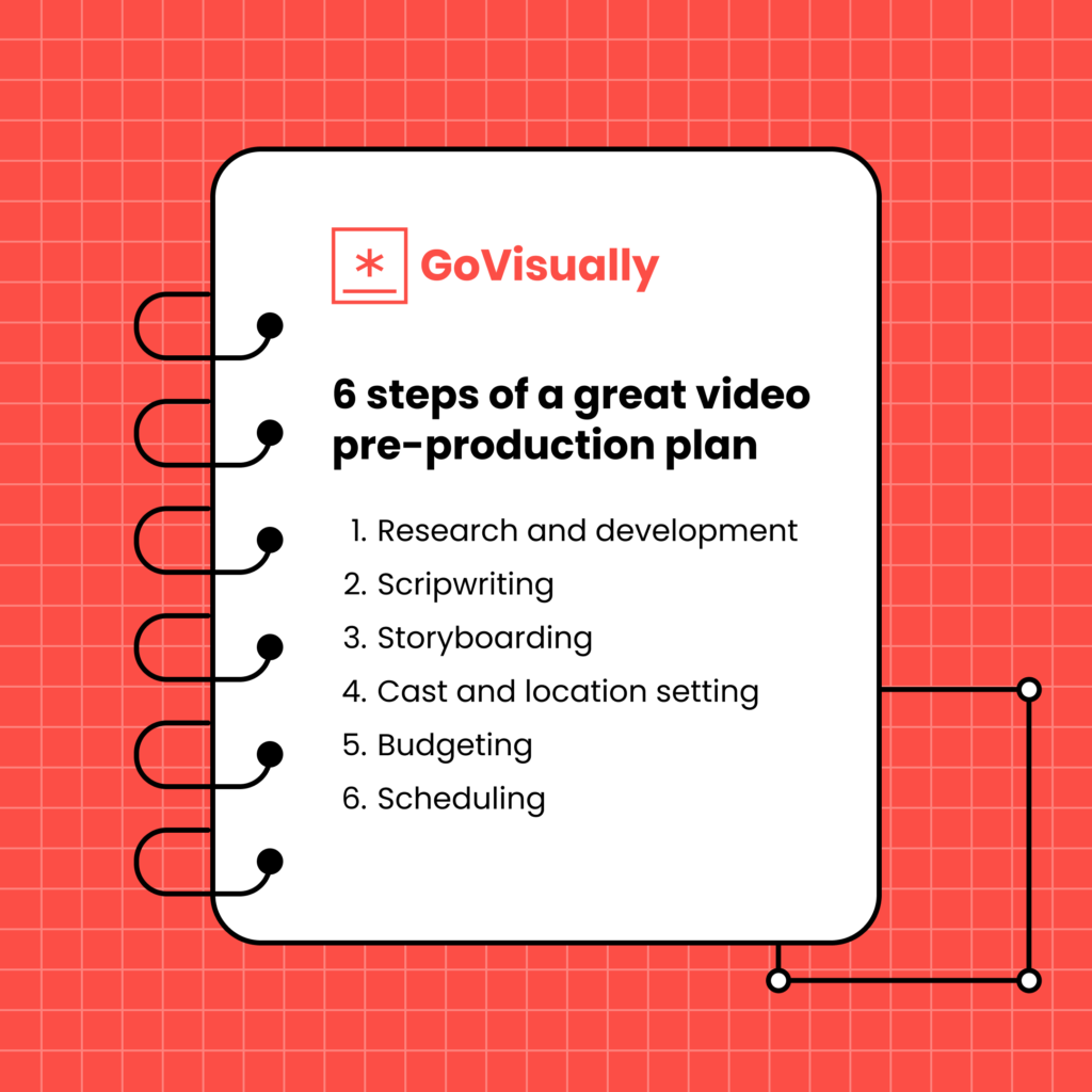6 steps of a great video pre-production plan