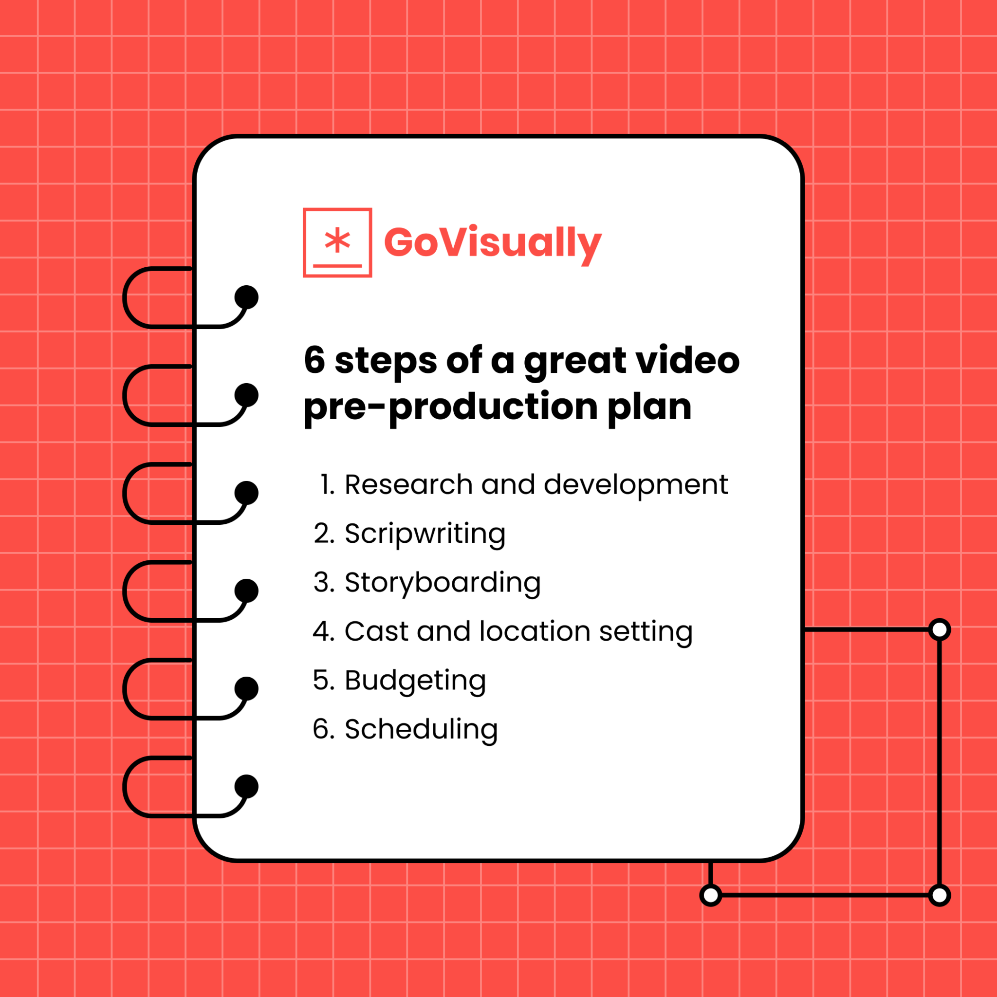 How To Leverage Video Production Workflow Diagrams To Maximize ...