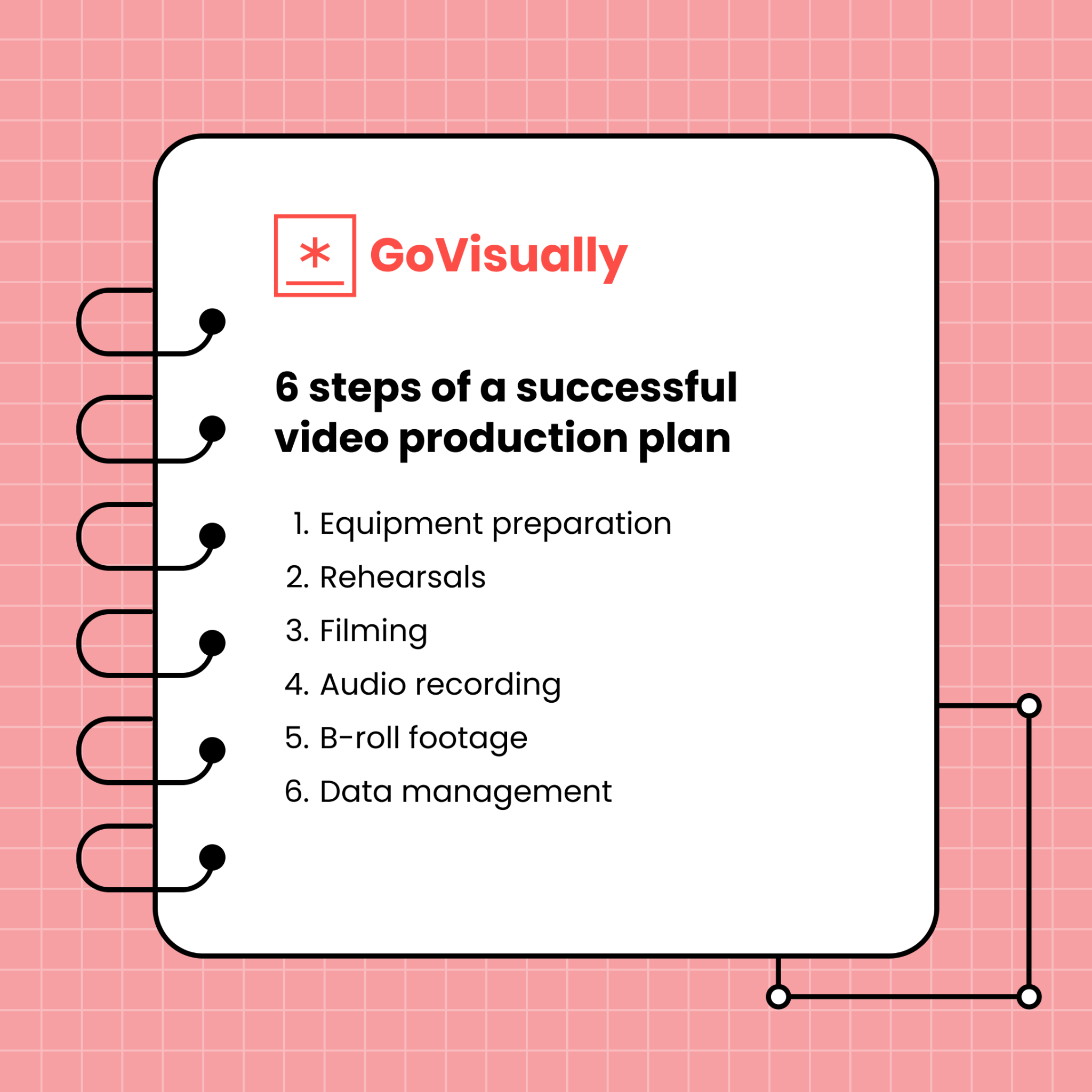 How To Leverage Video Production Workflow Diagrams To Maximize ...