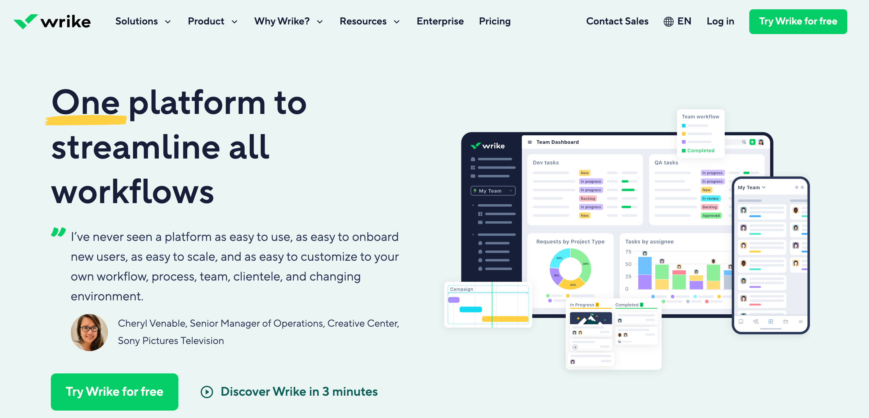 wrike collaborative dashboard