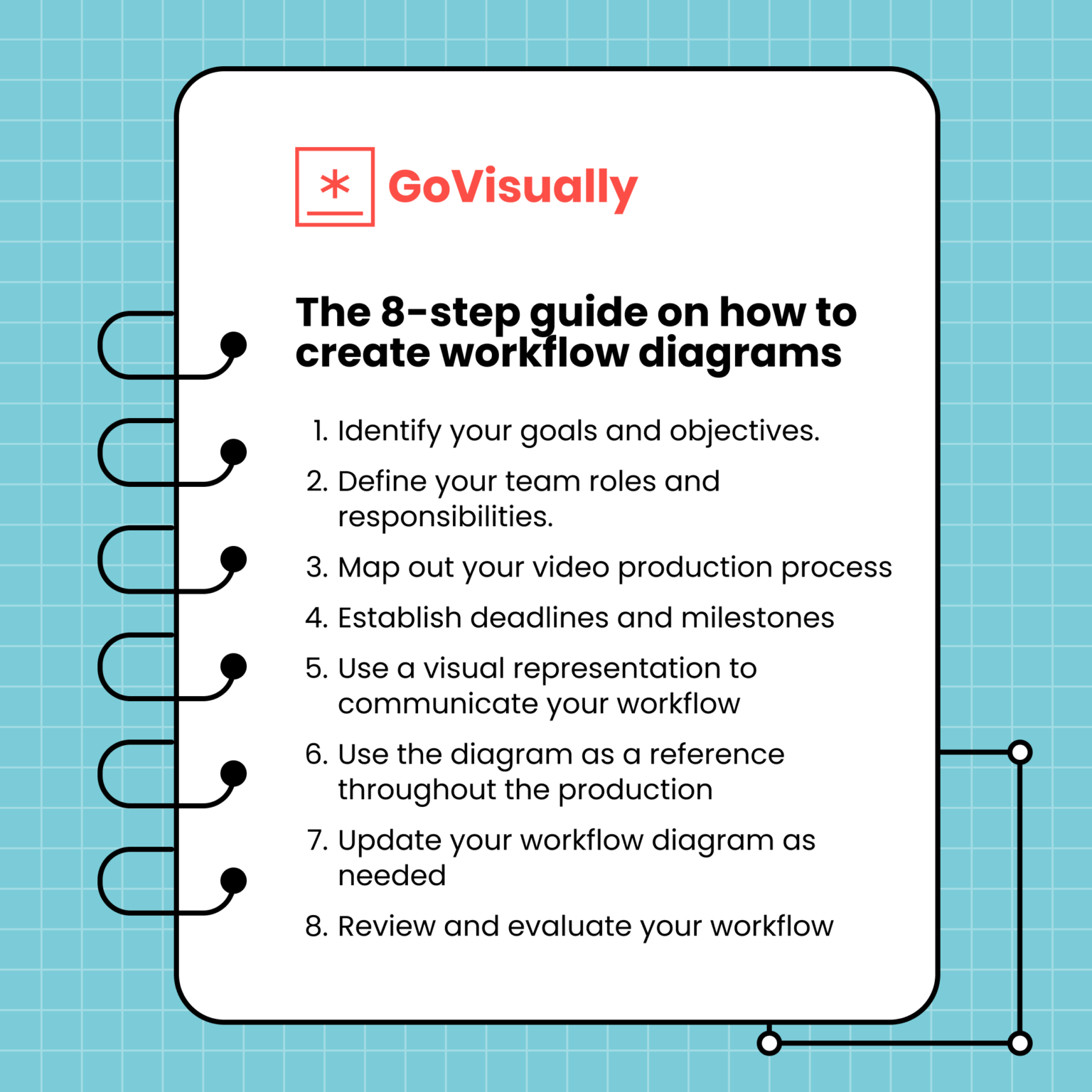 How To Leverage Video Production Workflow Diagrams To Maximize ...