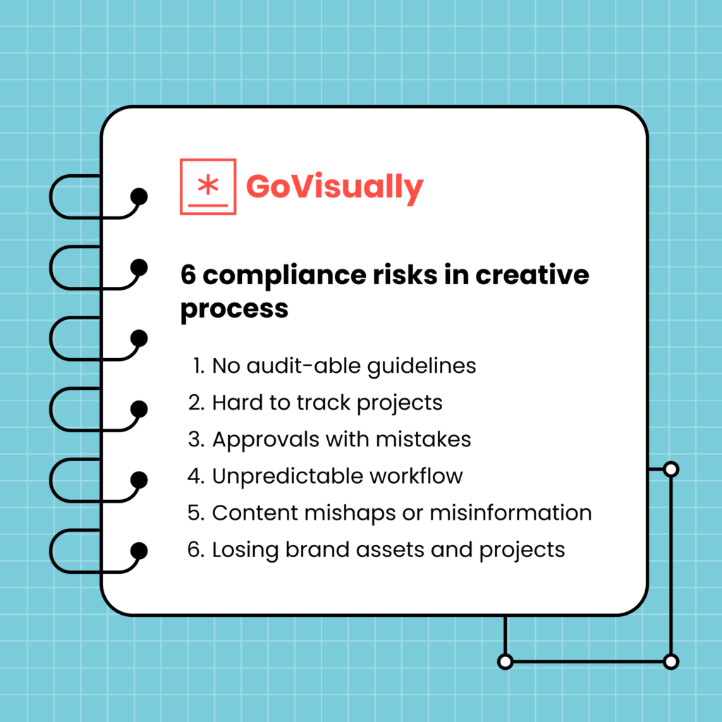 6 compliance risks in creative process