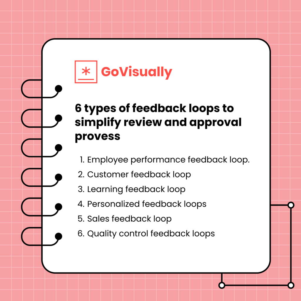 6 types of feedback loops to simplify review and approval process