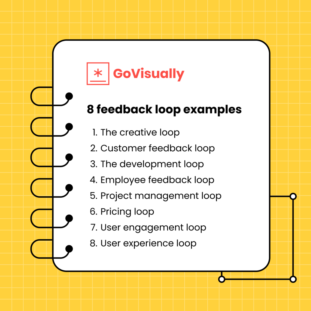8 feedback loop examples