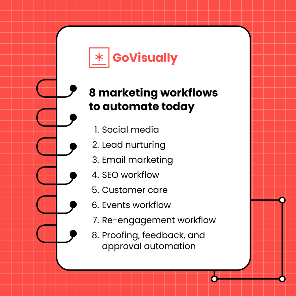 8 marketing workflows to automate today