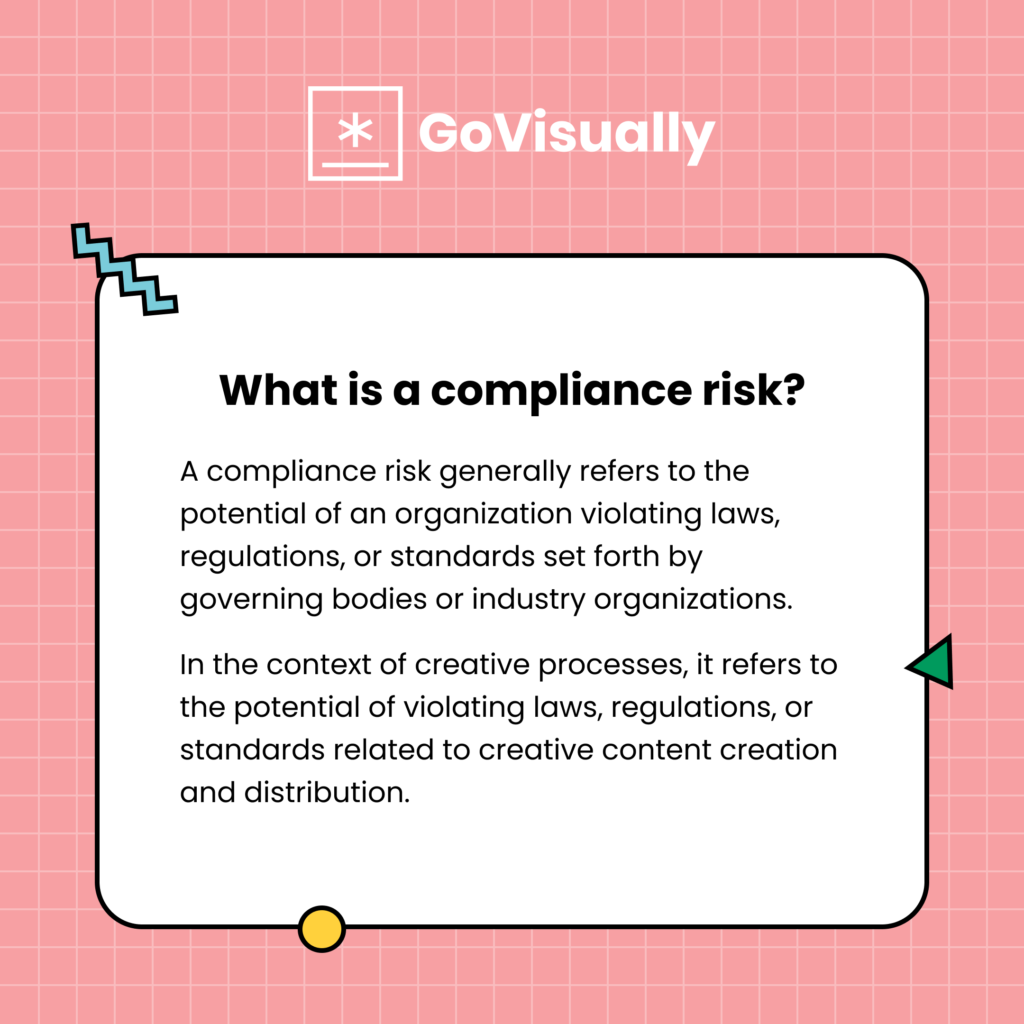 What is a compliance risk_