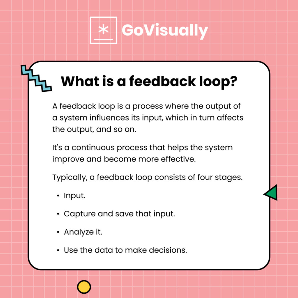 What is a feedback loop_