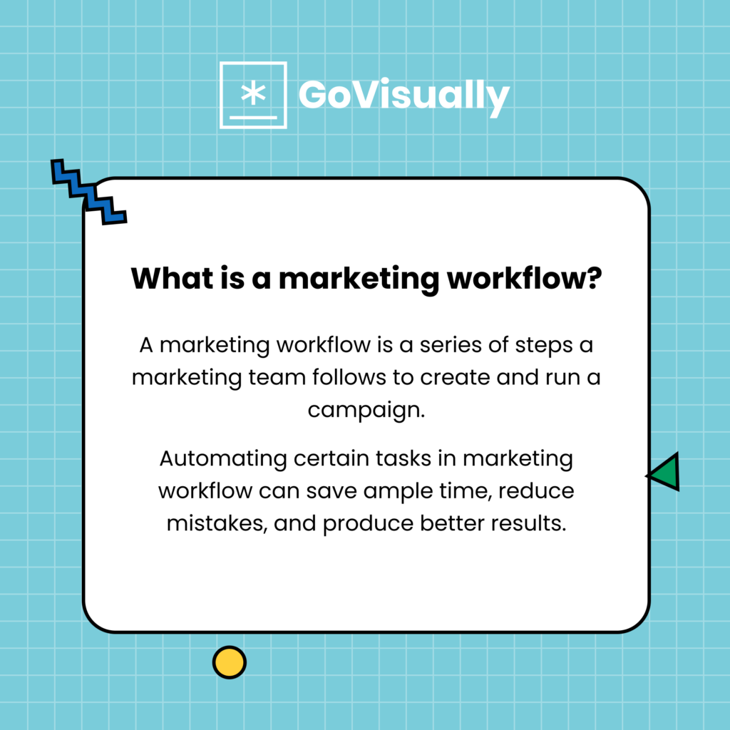 What is a marketing workflow_