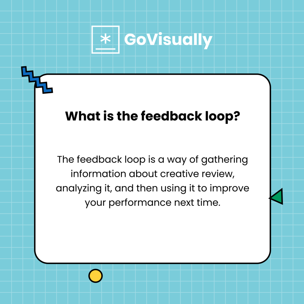 What is the feedback loop_