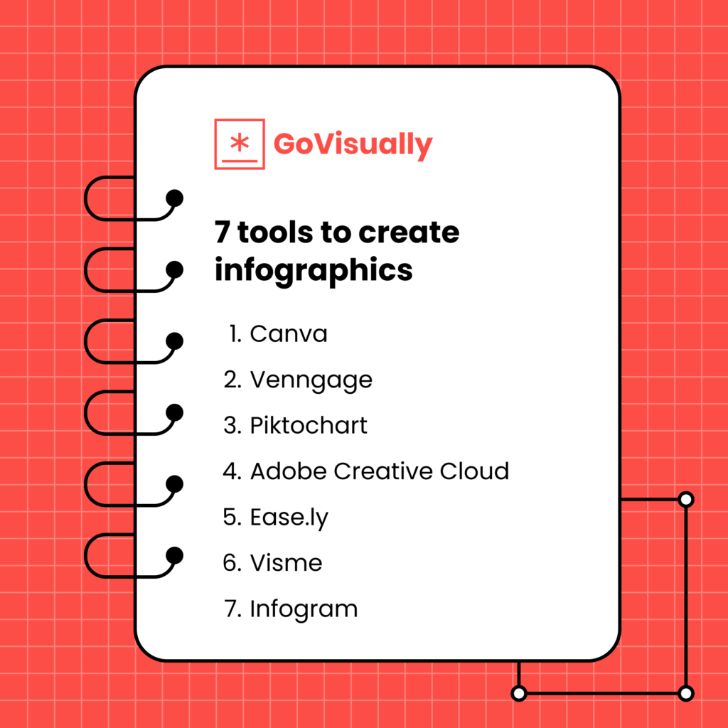 7 tools to create infographics