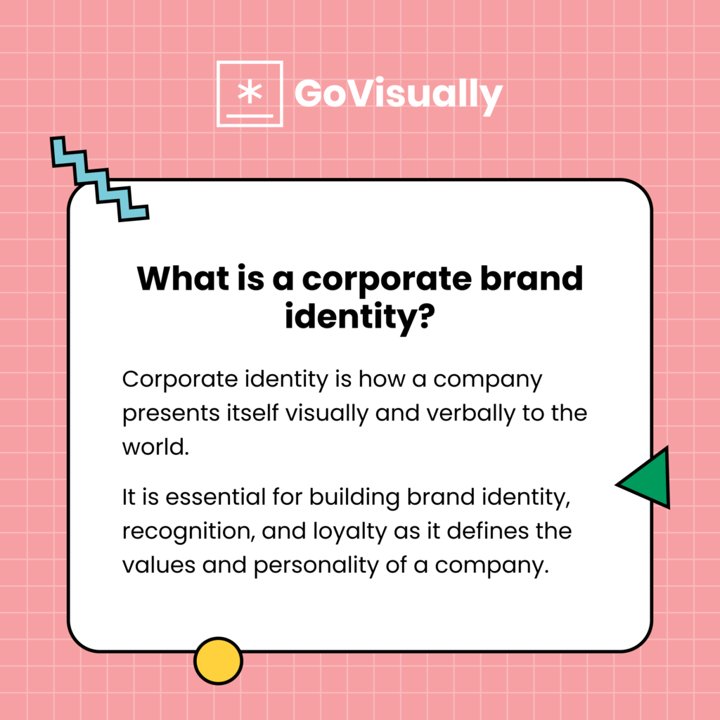 What is a corporate brand identity_