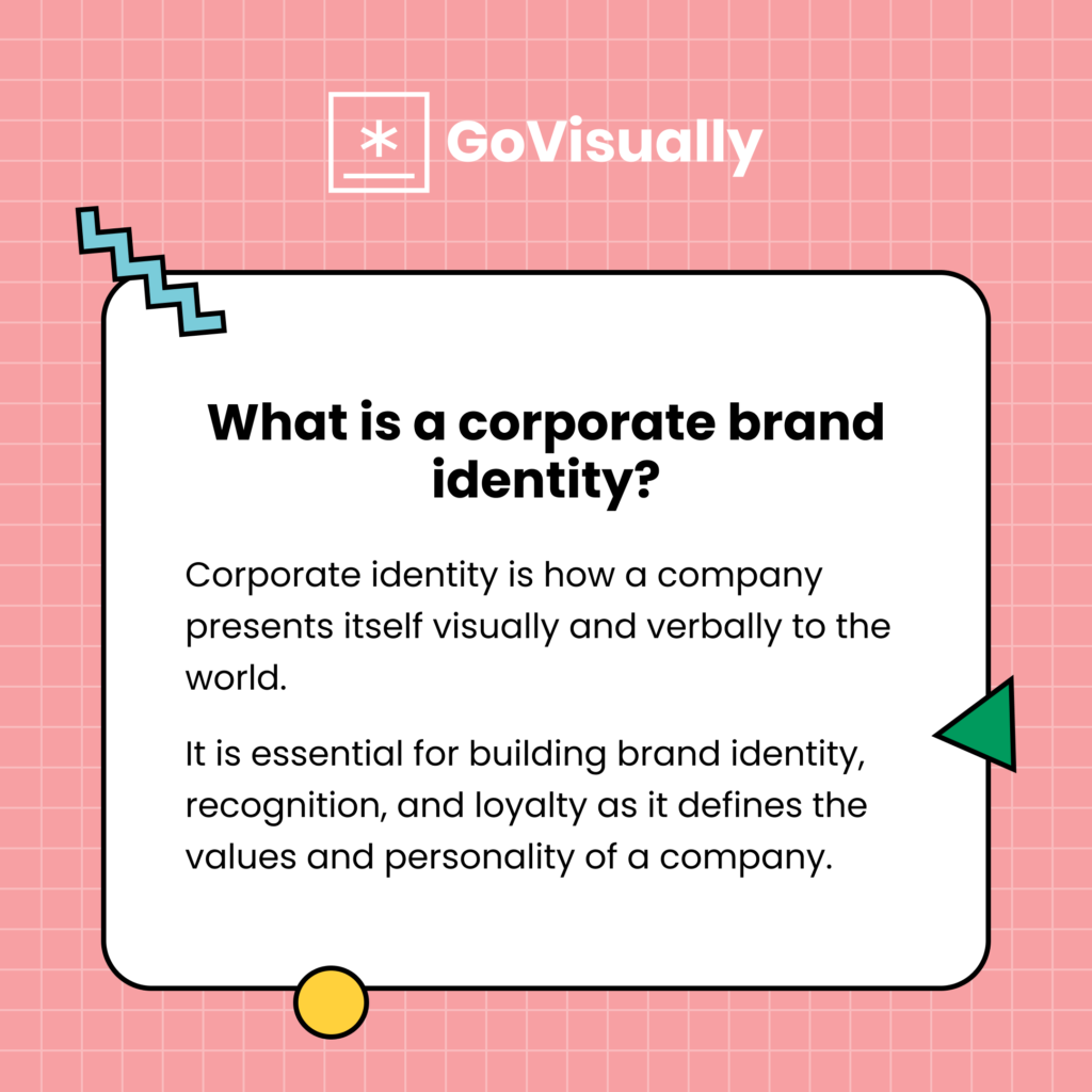 How to Create and Develop a Memorable Brand Identity