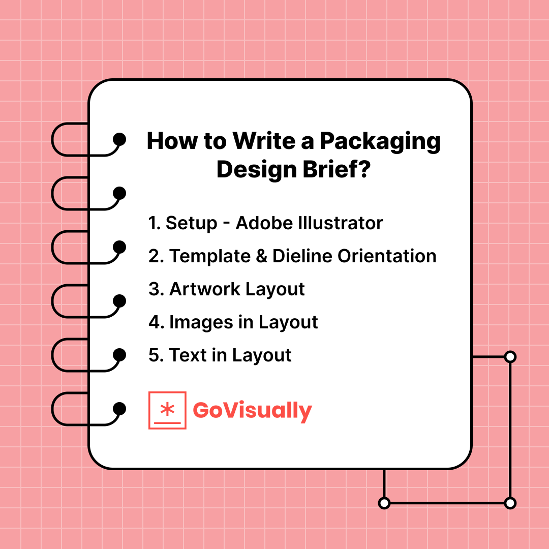 How to Write a Packaging Design Brief: A Guide