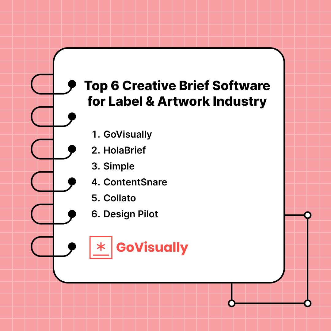 Top 6 Creative Brief Software for Label & Artwork Industry
