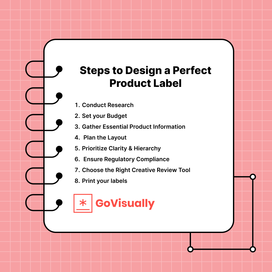 Steps to Design a Perfect Product Label by GoVisually