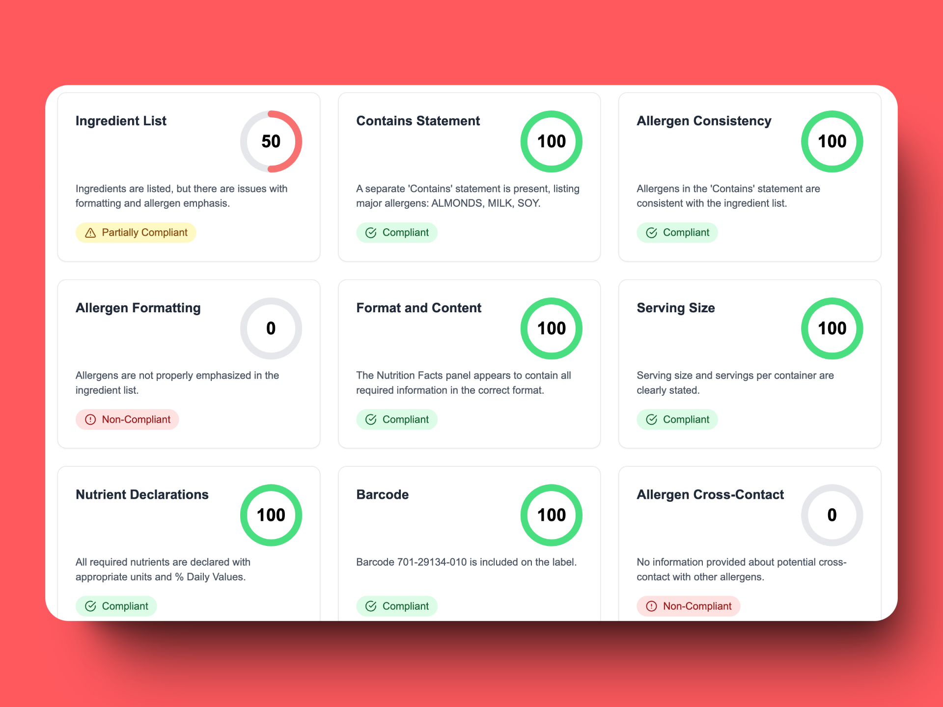 GoVisually's AI Compliance