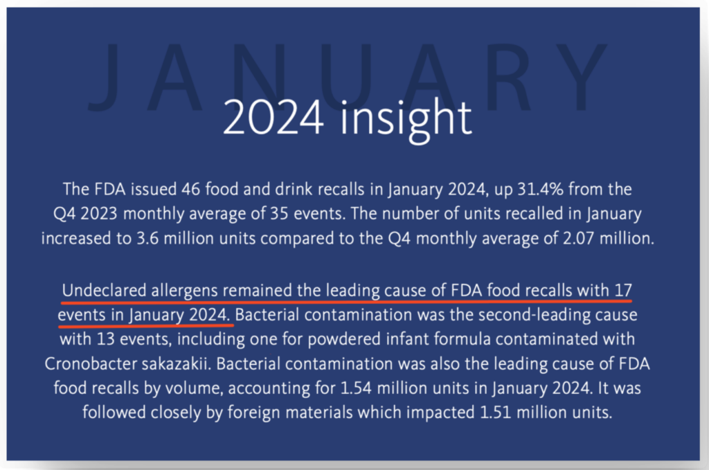 undeclared item as one of the strongest product recall reason